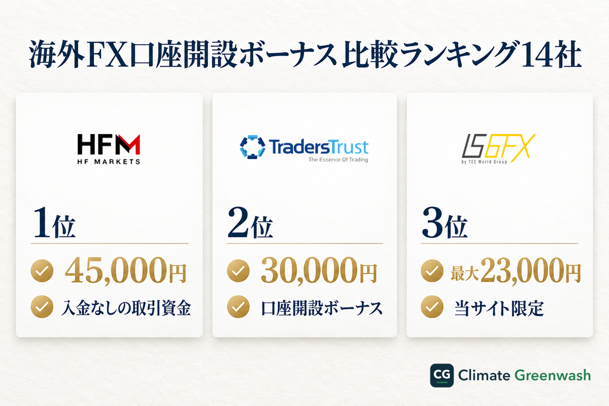 海外FX口座開設ボーナス比較ランキング14社の上位3社