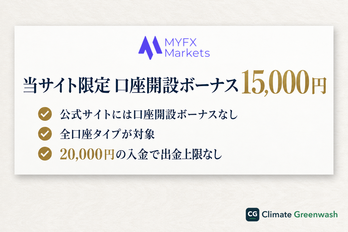 MYFX Marketsの当サイト限定の口座開設ボーナス15,000円