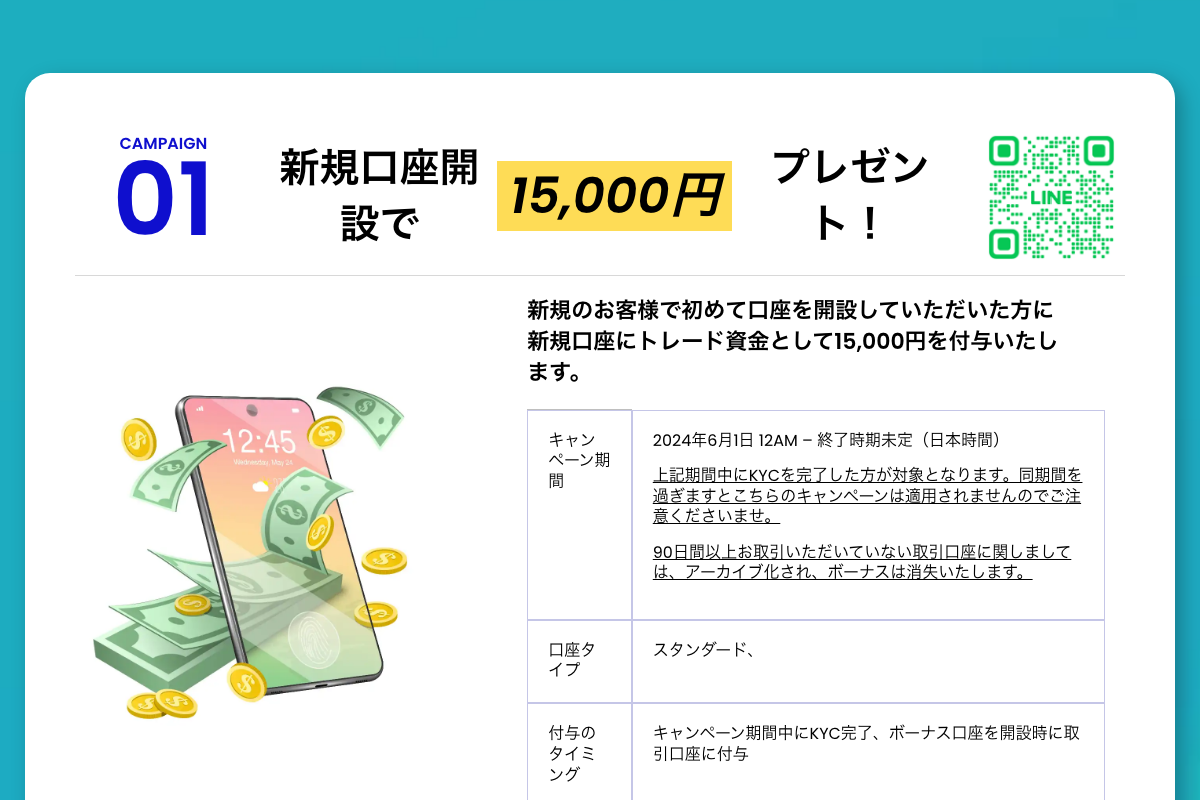 Swift Traderの新規口座開設15,000円の案内ページ